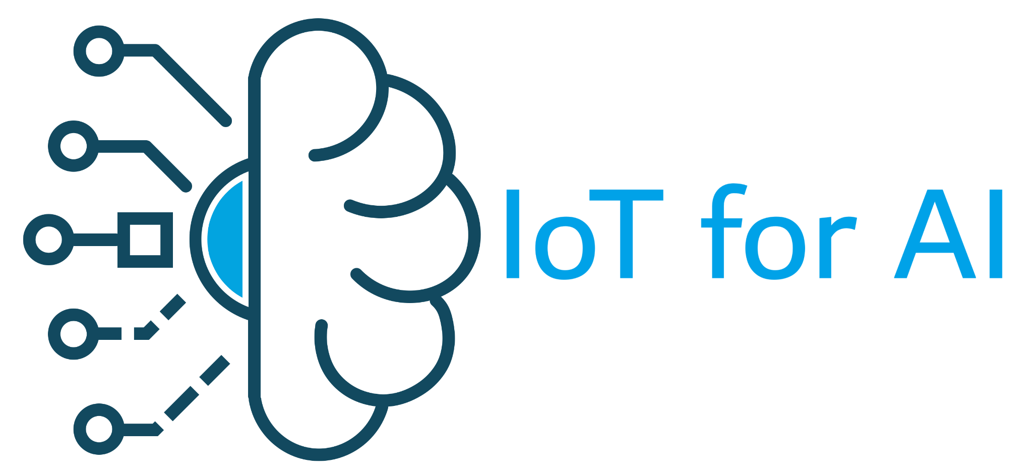IOTforAi